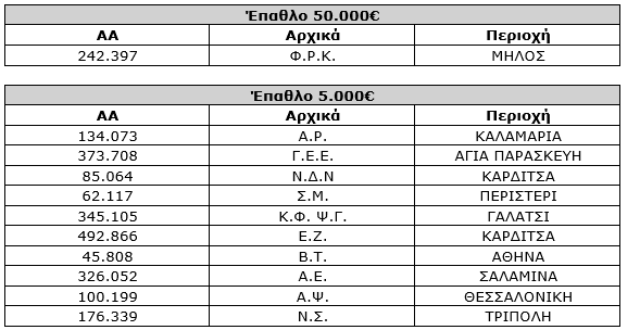 Στιγμιότυπο_οθόνης_2025-01-09_164659.png